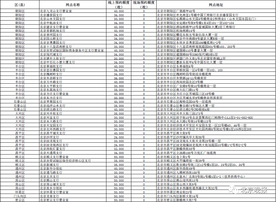 垂耳兔 第5页