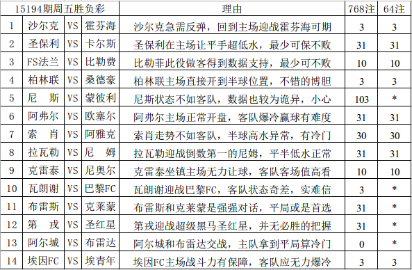 新澳天天彩精准资料,快速解答执行方案_set43.37