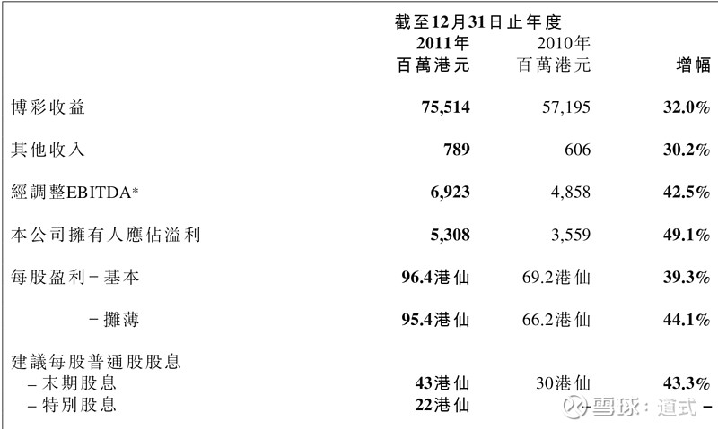 2004澳门天天开好彩大全,深层数据策略设计_YE版75.81