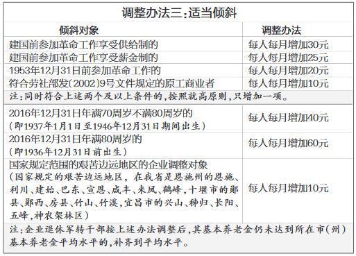 淡紫色の梦境 第4页