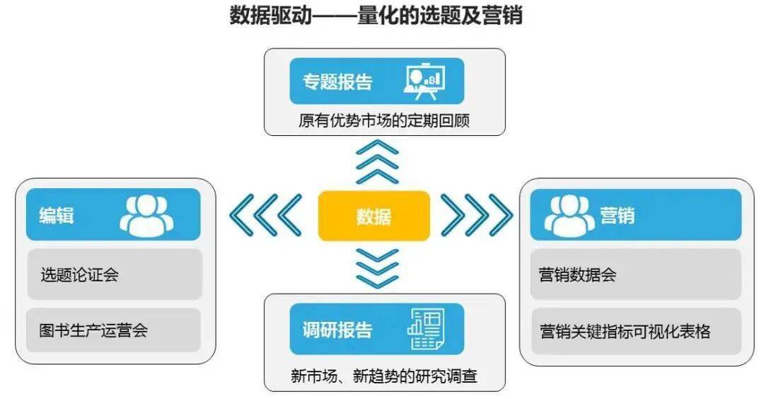 澳门一码一肖100准吗,数据设计驱动执行_mShop91.289