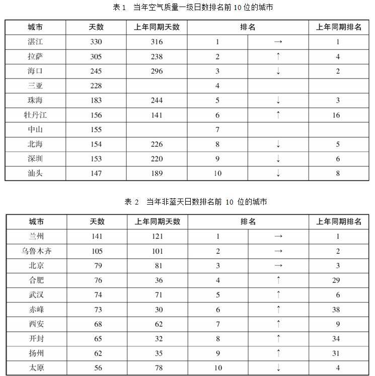 澳门资料大全,诠释分析解析_Notebook25.568