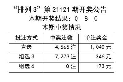 新澳天天开奖免费资料,深入执行数据方案_领航款14.59.36