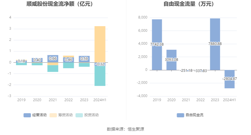 2024年澳门免费资料,全面分析应用数据_精装版18.418