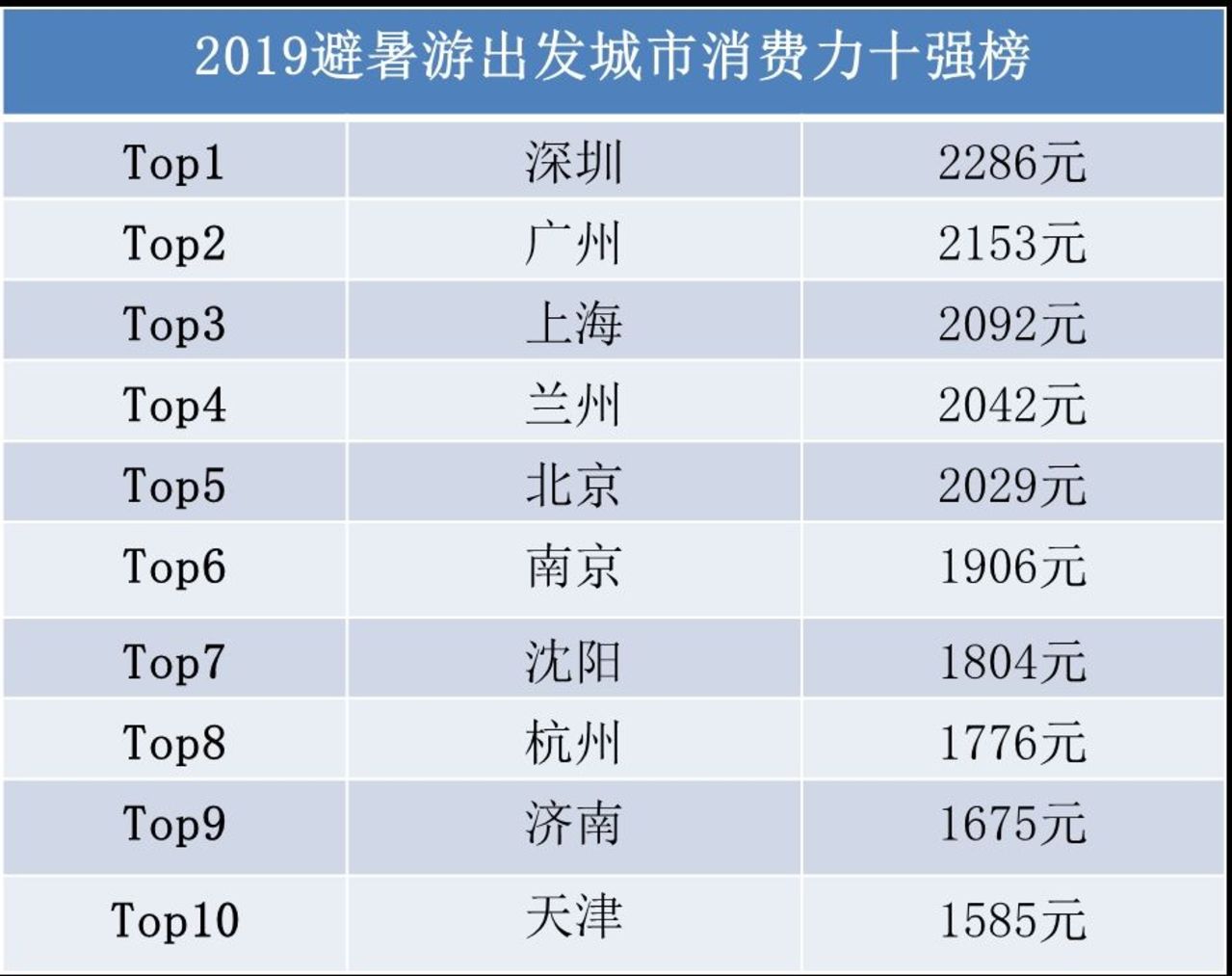 新澳门2024历史开奖记录查询表,深入应用解析数据_Harmony款50.402