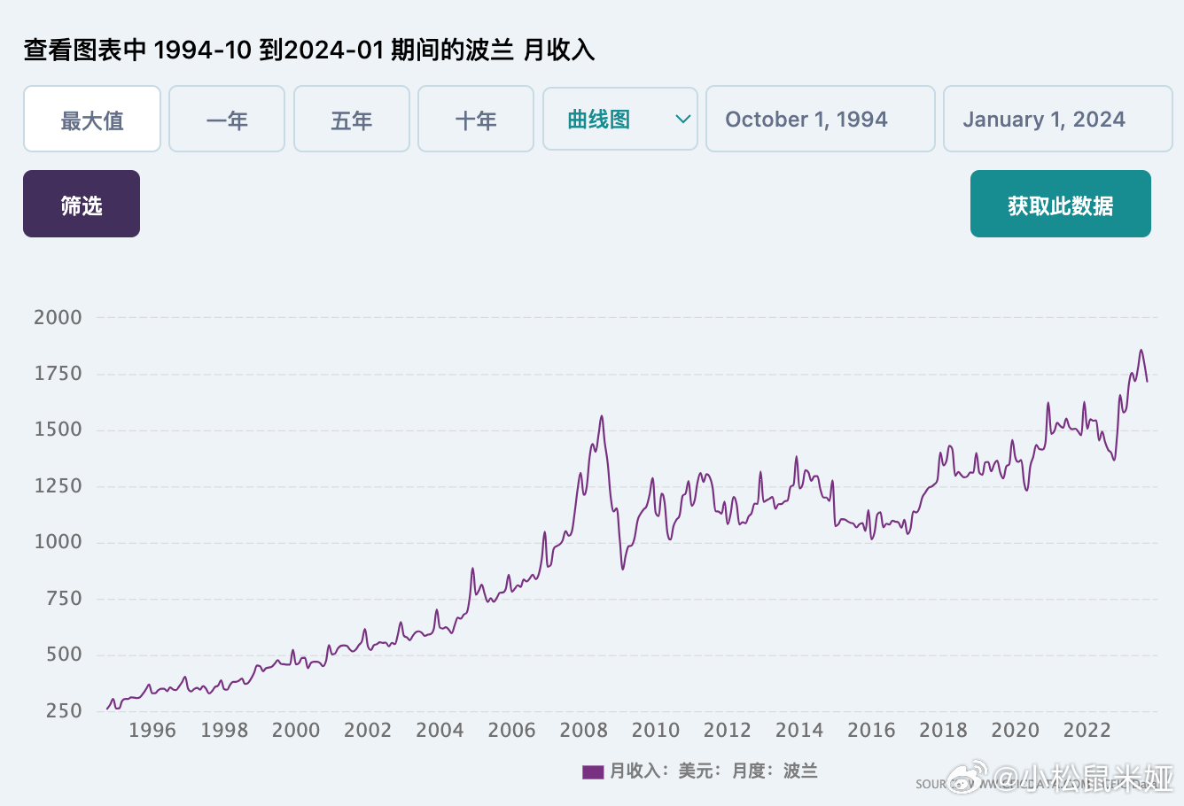 新澳门开奖结果历史,实地验证数据分析_Gold81.861