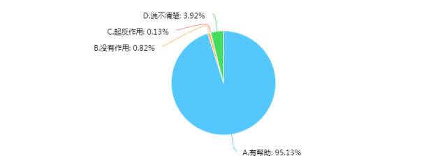 管家婆一肖资料大全,深入应用解析数据_投资版66.32