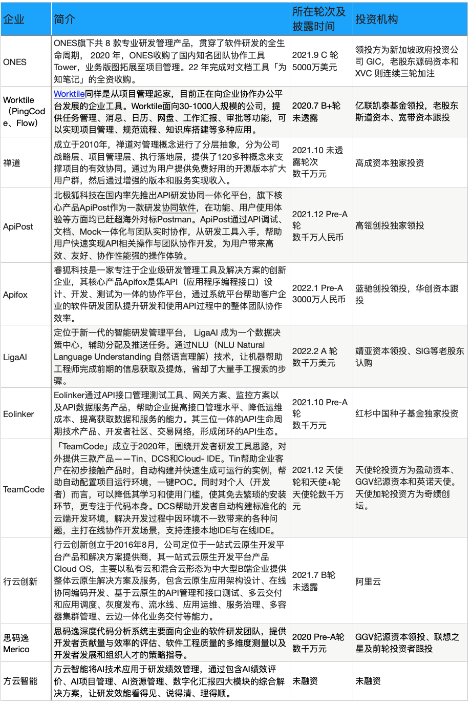 新澳精准资料免费提供4949期,精细评估解析_U56.636