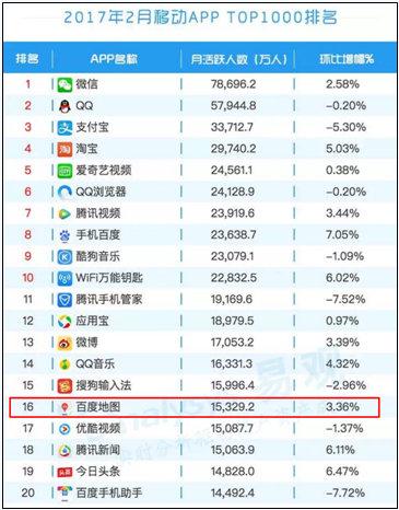 下载百度导航最新版，开启智能导航新时代之旅