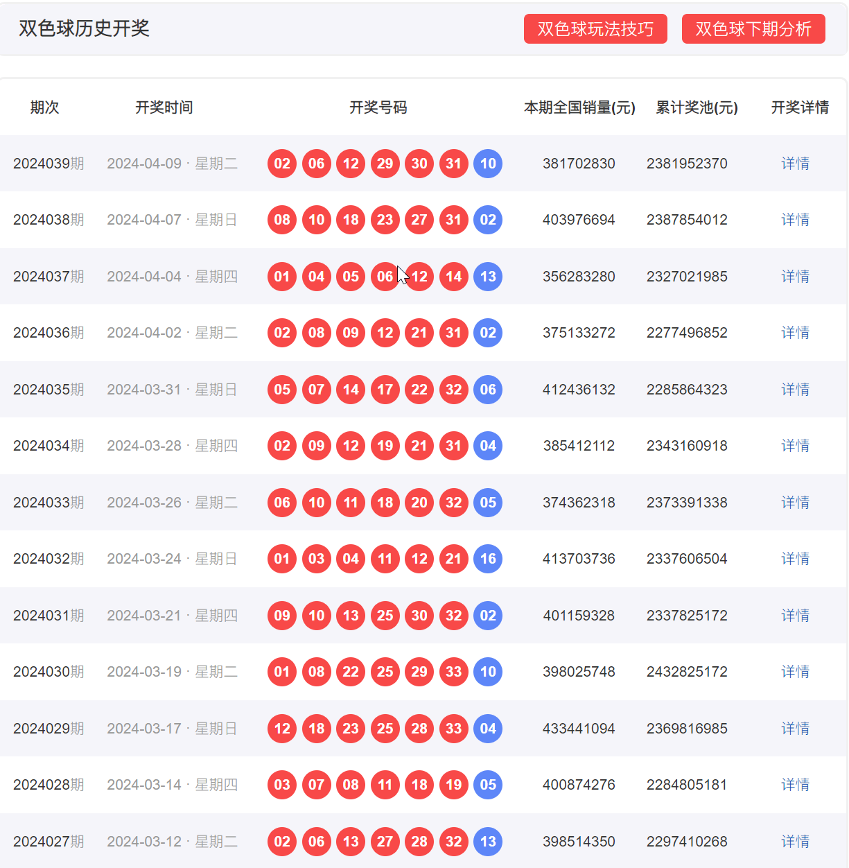 新澳门彩历史开奖记录近30期,数据分析驱动执行_优选版32.663