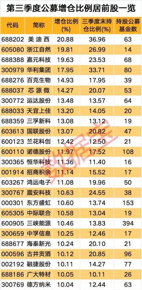 赠我欢颜 第5页