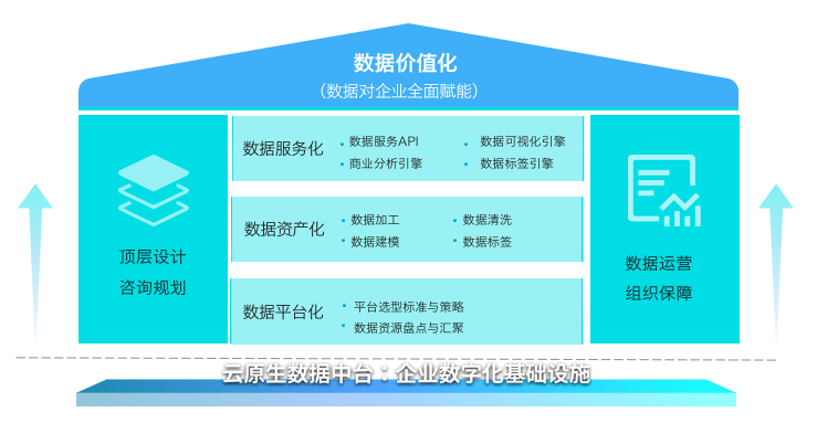 新澳正版资料免费大全,最佳实践策略实施_顶级版16.667