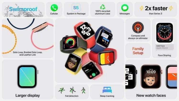 新澳开奖历史记录查询,深层设计数据策略_watchOS58.10