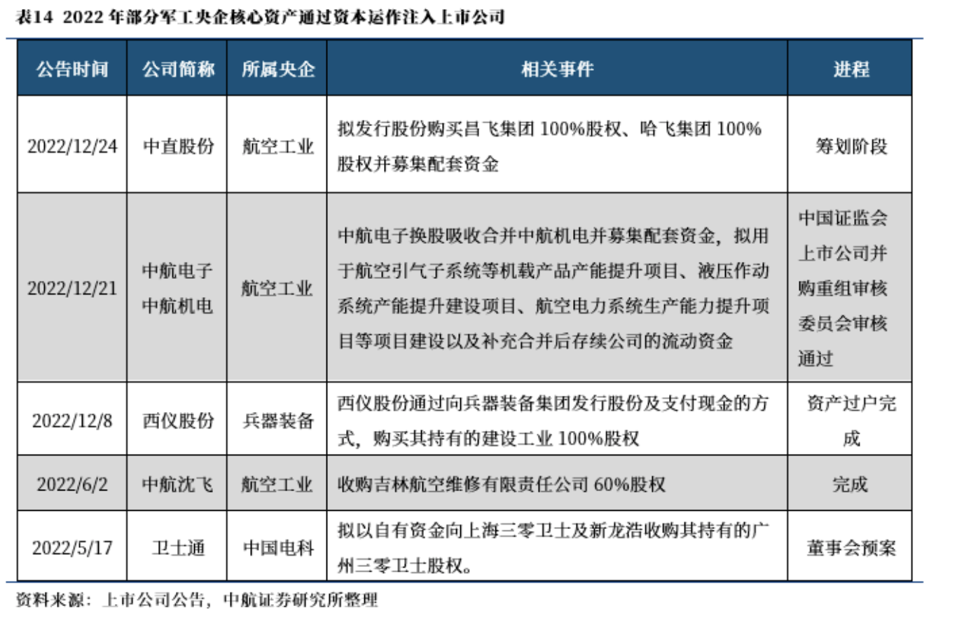 中航电测最新消息深度解读与分析