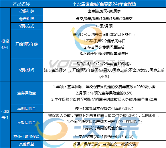 澳门六开奖结果2024开奖记录今晚直播,收益分析说明_至尊版54.846