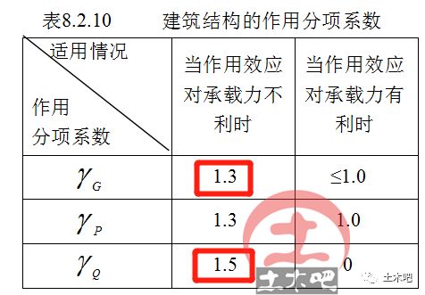 新奥门资料大全正版,全面执行数据设计_精装版66.257