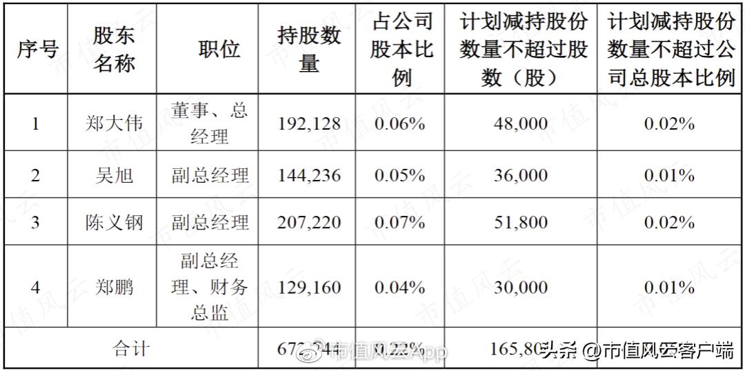 东方中科引领科技创新，塑造未来科技生态新篇章