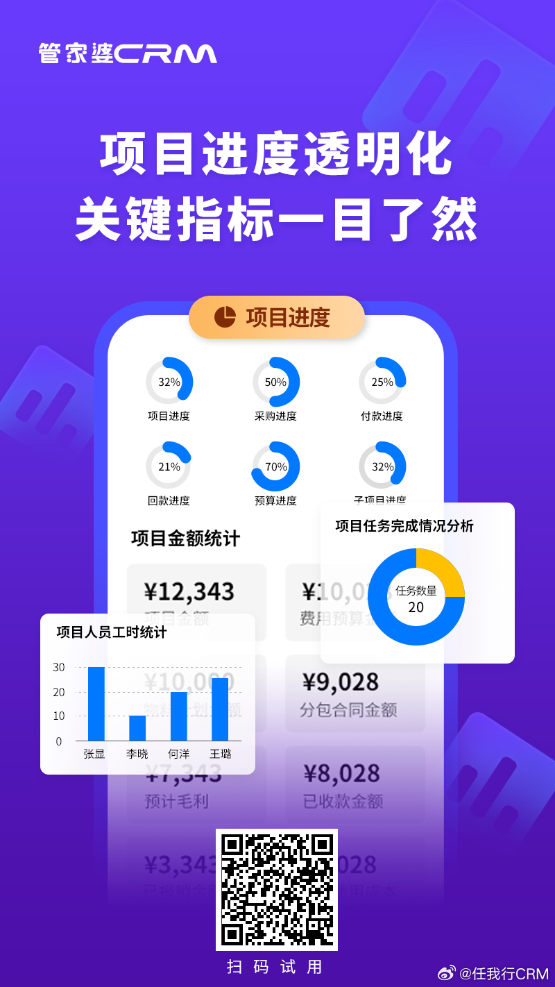 一肖一码100准管家婆,深层数据分析执行_pro32.640