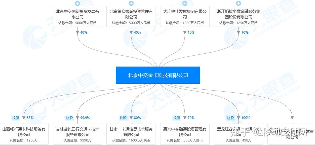 新澳门内部一码精准公开网站,前瞻性战略定义探讨_FHD62.912