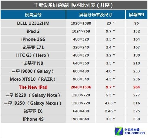 2024年新澳门天天开彩,精细方案实施_X98.248