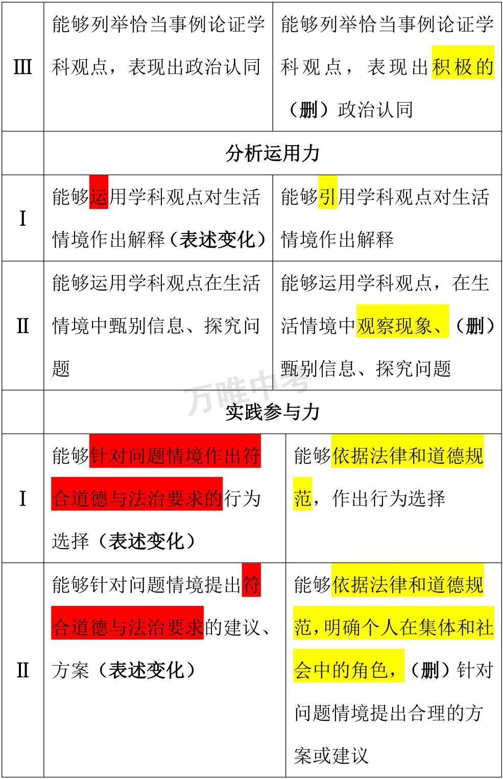 澳门一码一肖一特一中是合法的吗,现状解读说明_顶级版76.983