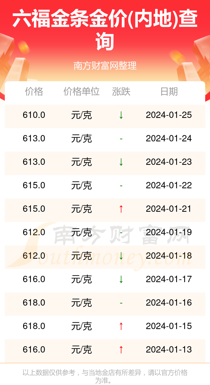 2024今晚澳门开奖结果,专业解答实行问题_理财版46.125