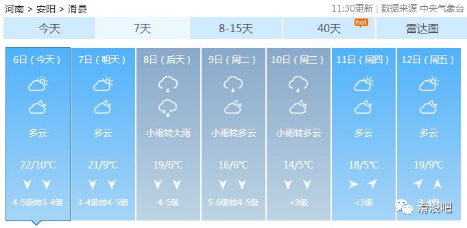 滑县天气预报更新通知