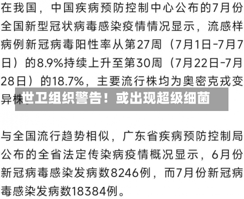 全球超级细菌威胁升级，应对策略与最新进展分析