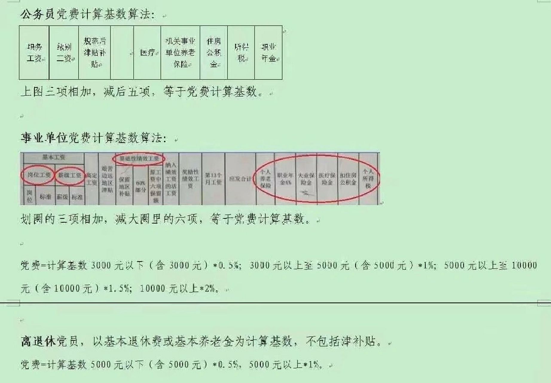 最新党费计算器助力党务工作数字化发展