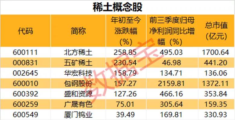 包钢股份重组最新动态，引领行业变革之路