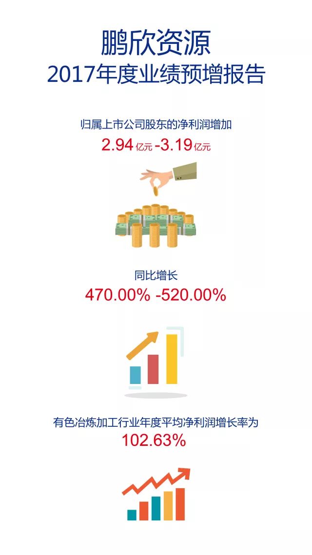 鹏欣资源重组最新消息深度解读与分析