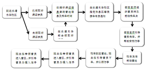 2024年澳门今晚开什么吗,标准化流程评估_工具版91.931