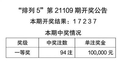 新澳天天彩免费资料大全最新版本更新内容,迅速执行设计计划_纪念版94.375