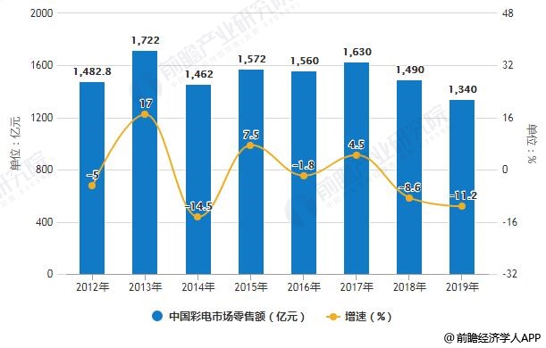 新奥彩资料大全最新版,市场趋势方案实施_免费版20.333