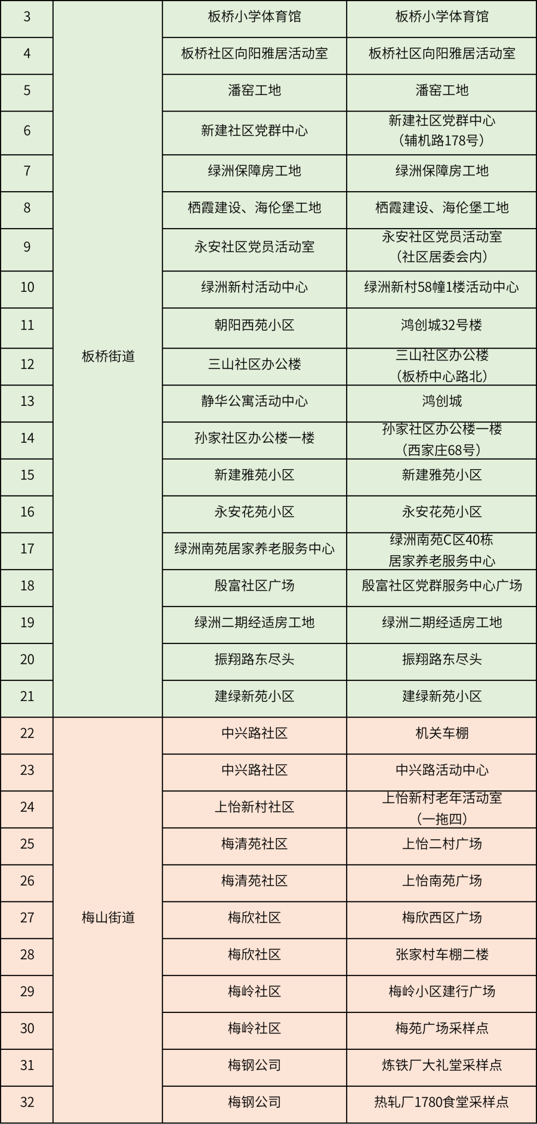 柠檬为何心酸 第5页