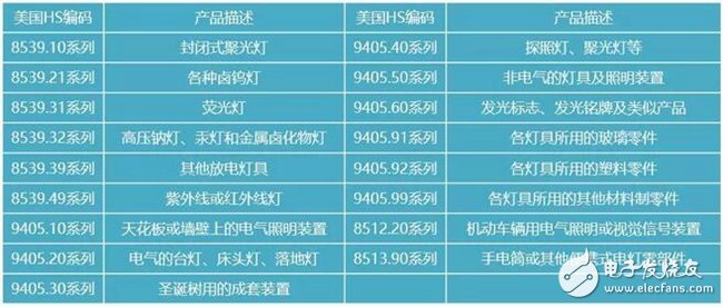 新澳2024年精准资料33期,未来解答解析说明_LE版70.888