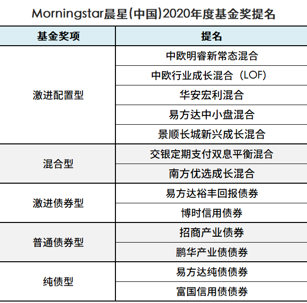 新澳精准资料免费提供510期,高效执行计划设计_限量版60.137