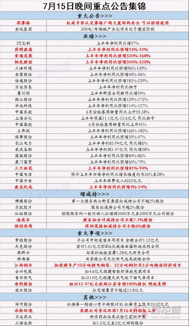 全年资料免费大全资料打开,全面执行计划数据_Mixed84.58