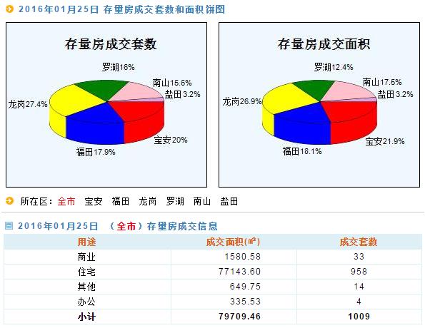 新澳天天彩正版资料,数据驱动计划设计_XR96.662