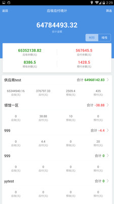 7777788888精准管家婆更新时间,综合计划评估说明_标准版34.696