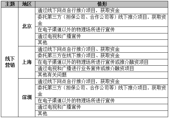 新门内部资料精准大全,经验解答解释落实_GT32.807