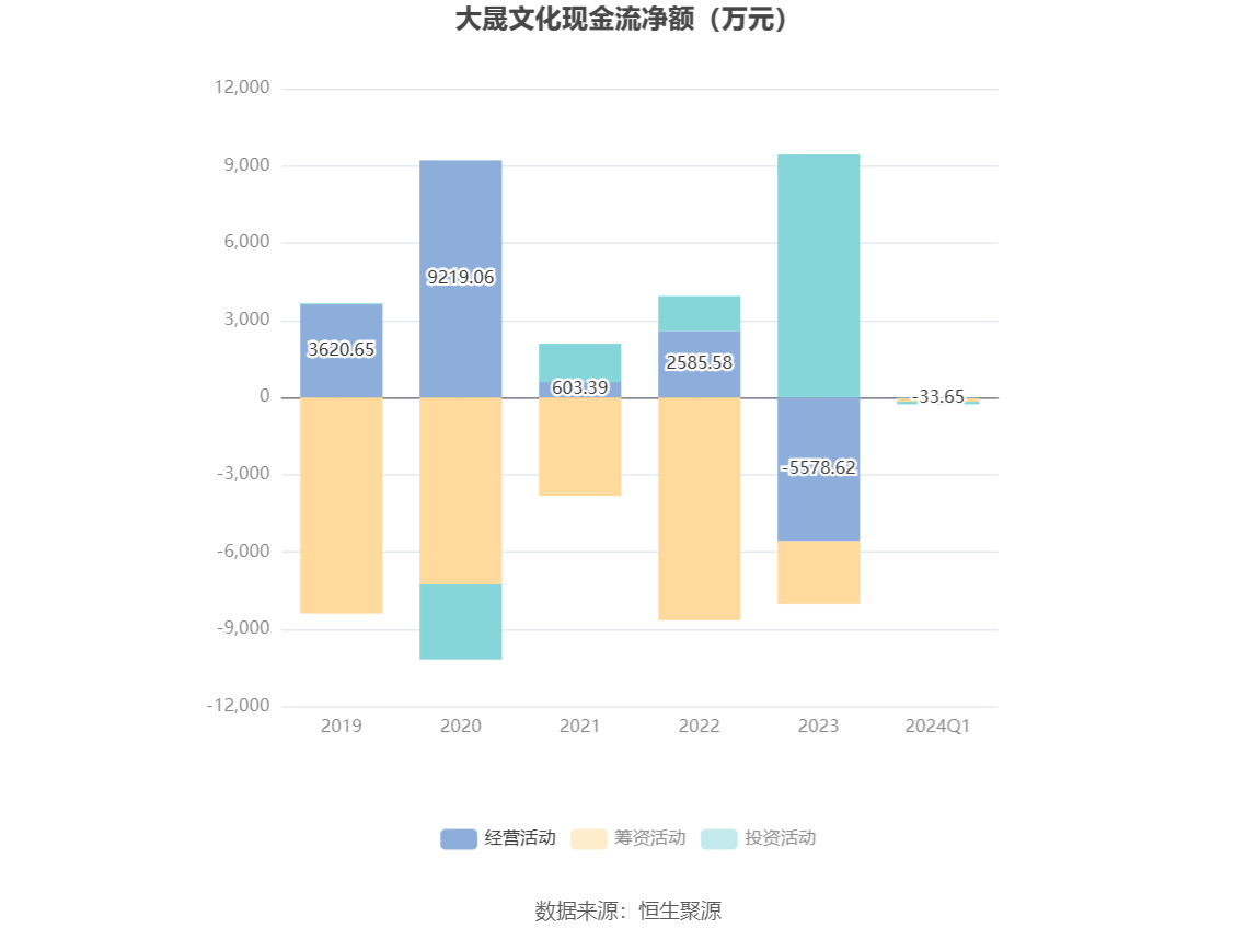 2024澳门六今晚开奖结果是多少,深入分析数据应用_Nexus31.864