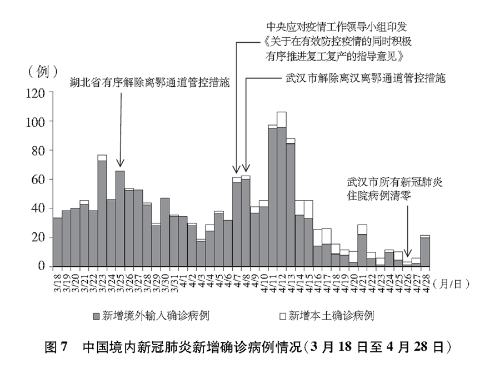 新澳门最新开奖记录大全,全面执行数据设计_X版40.427