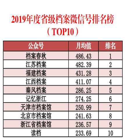 新澳2024正版免费资料,数据执行驱动决策_YE版72.240