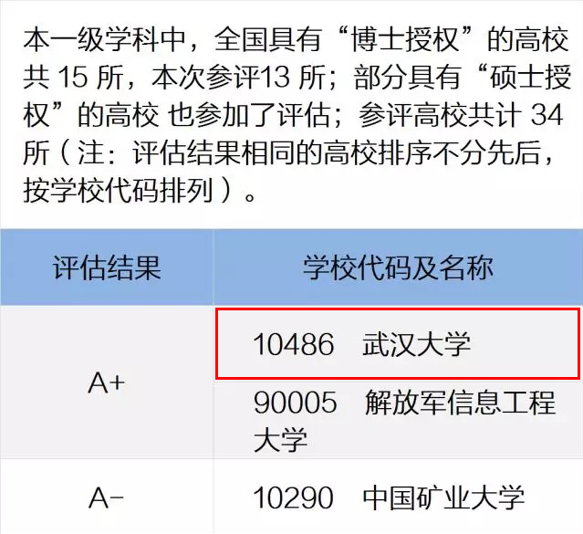 新澳天天开奖资料大全三中三,现状评估解析说明_终极版17.966