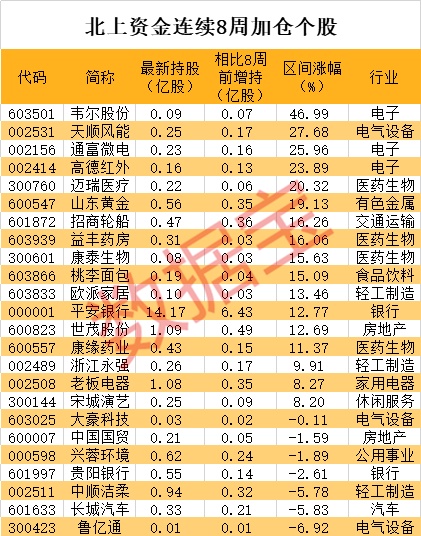 2024新澳门历史开奖记录查询结果,科技成语分析定义_1440p71.277