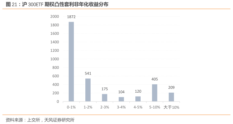 2024澳门六开奖结果出来,实效设计策略_BT161.620