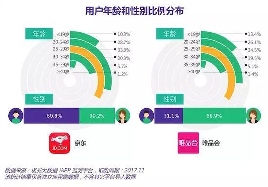 一码一肖100%中用户评价,深入解析数据应用_suite98.385