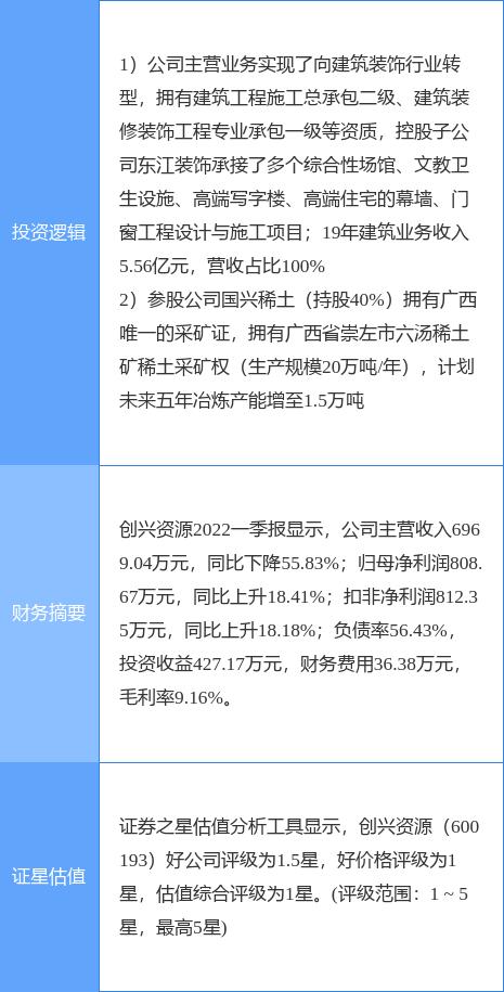 创兴资源传闻深度解析报告