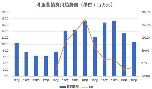 傻笑，那段情 第5页